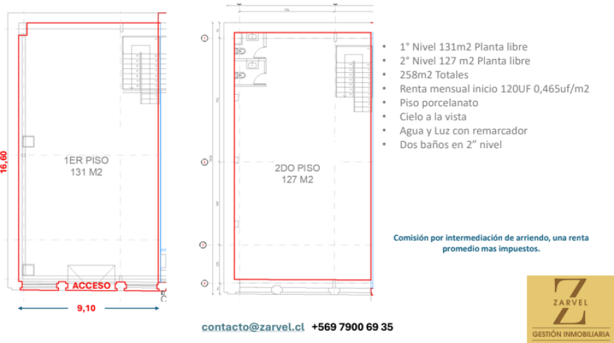 descarga (4)